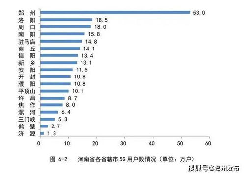 小布播報(bào) 鄭州兩會(huì)閉幕，聚焦黃河戰(zhàn)略與數(shù)字未來